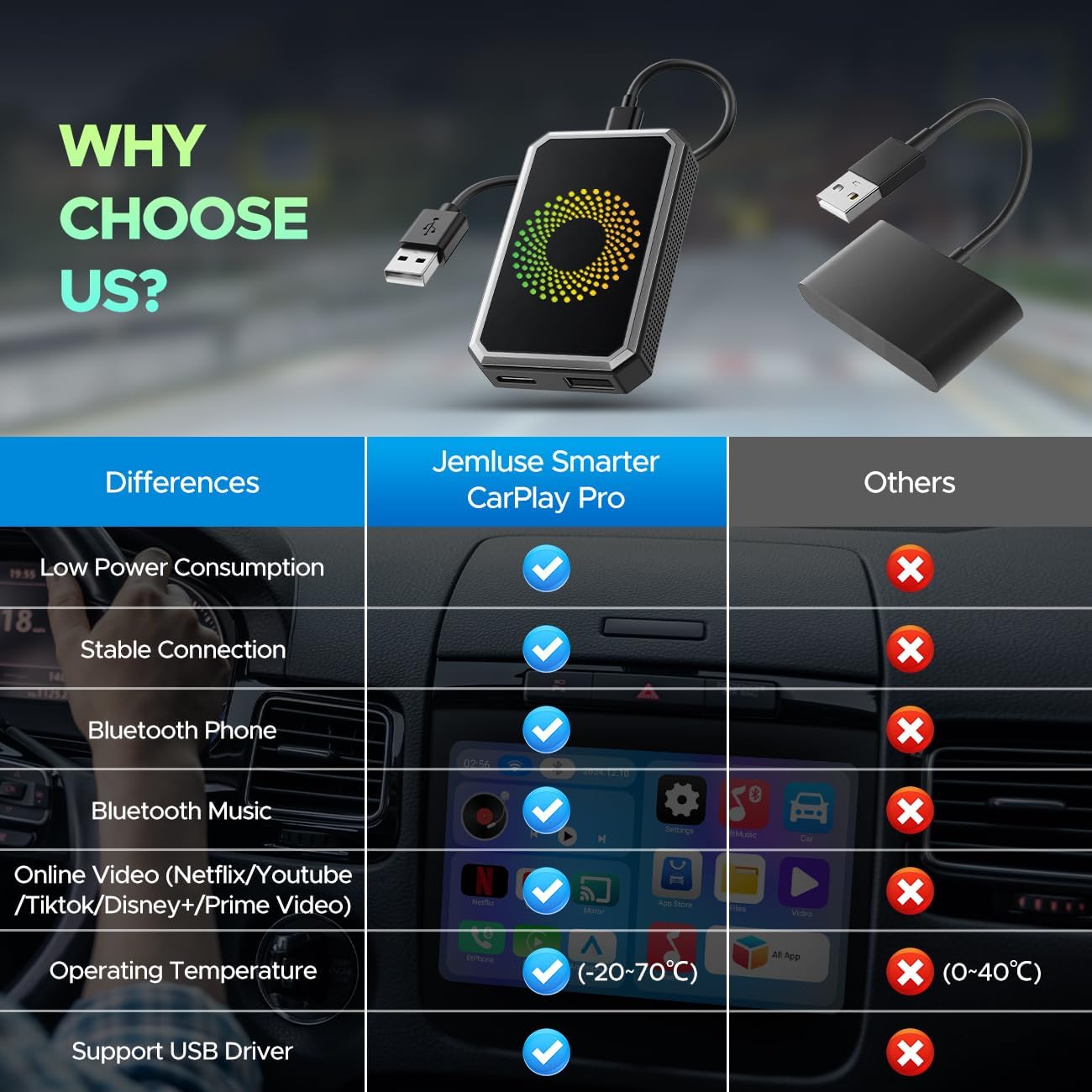 DEFTUN 3-in-1 Magic Video Box for Streaming Netflix/YouTube/TikTok, Wireless Carplay Adapter Dongle with USB Drive for OEM Wired Apple Car Play and Android Auto Cars