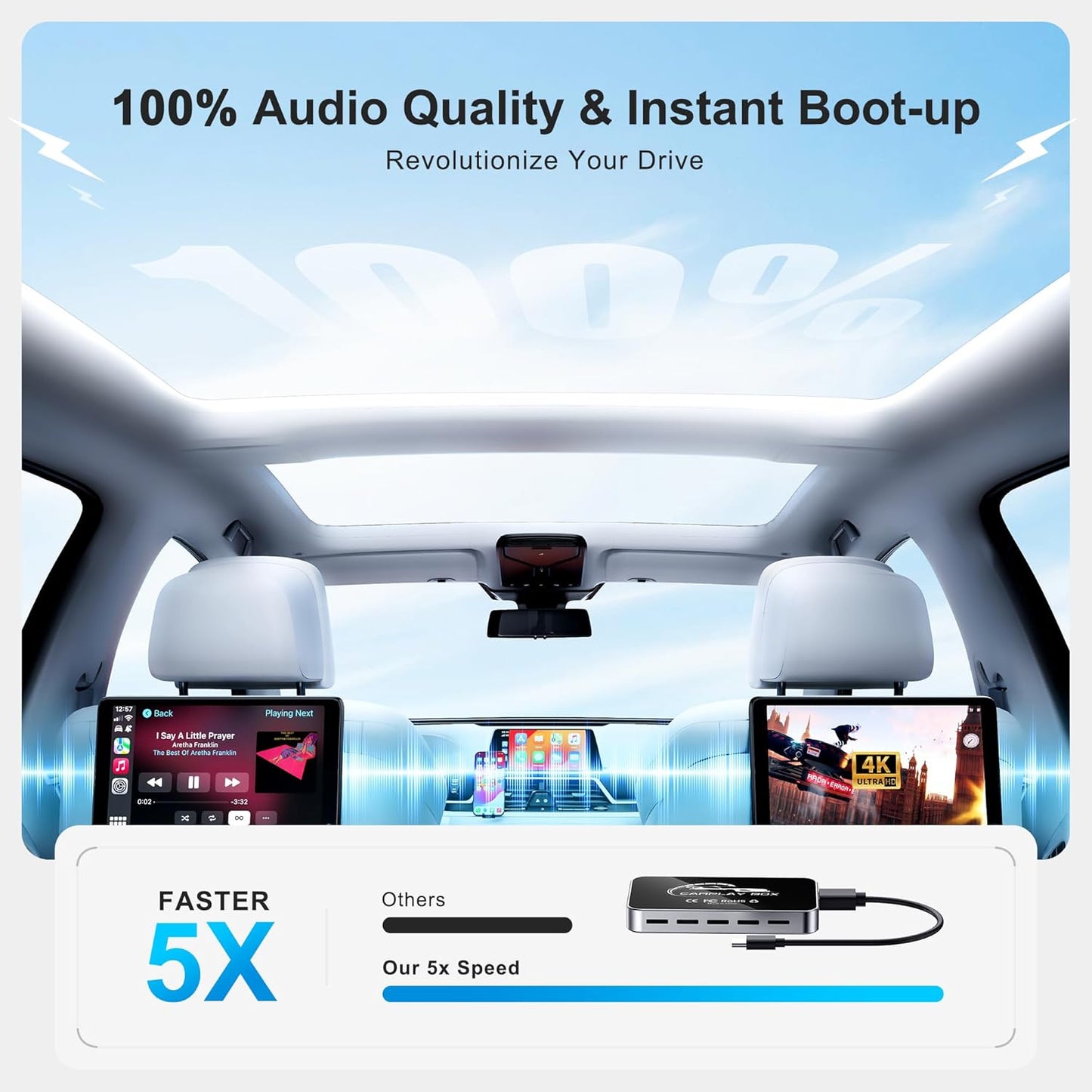DEFTUN AI Box Wireless CarPlay & Auto Adapter - Plug & Play, Dual-Band WiFi, Bluetooth 5.0, 4K Video Support, Android 12.0 System, Compatible with Factory CarPlay & Android Auto